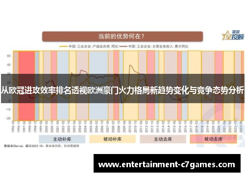 从欧冠进攻效率排名透视欧洲豪门火力格局新趋势变化与竞争态势分析