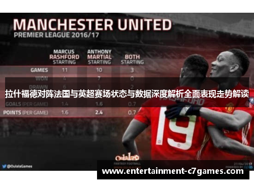 拉什福德对阵法国与英超赛场状态与数据深度解析全面表现走势解读