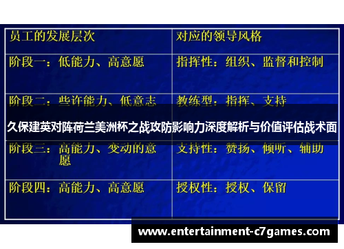 久保建英对阵荷兰美洲杯之战攻防影响力深度解析与价值评估战术面