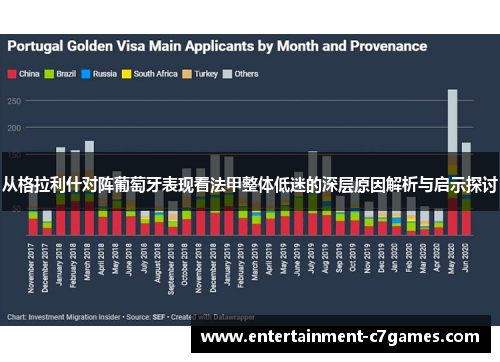 从格拉利什对阵葡萄牙表现看法甲整体低迷的深层原因解析与启示探讨
