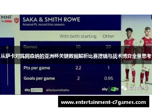 从萨卡对阵阿森纳的亚洲杯关键数据解析比赛逻辑与战术博弈全景思考 从萨卡对阵阿森纳的亚洲杯关键数据解析比赛逻辑与战术博弈全景思考