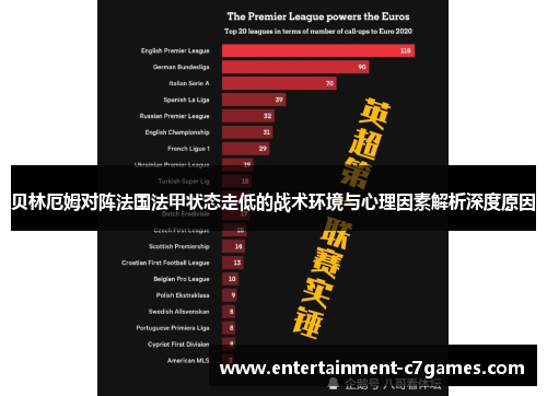 贝林厄姆对阵法国法甲状态走低的战术环境与心理因素解析深度原因 贝林厄姆对阵法国法甲状态走低的战术环境与心理因素解析深度原因