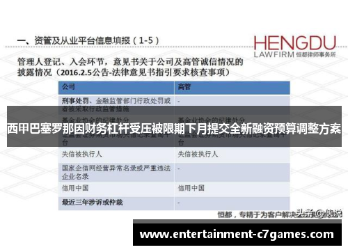 西甲巴塞罗那因财务杠杆受压被限期下月提交全新融资预算调整方案 西甲巴塞罗那因财务杠杆受压被限期下月提交全新融资预算调整方案