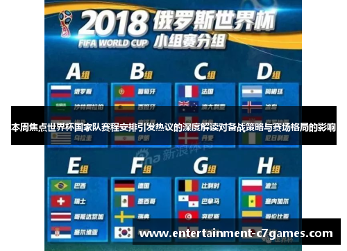 本周焦点世界杯国家队赛程安排引发热议的深度解读对备战策略与赛场格局的影响 本周焦点世界杯国家队赛程安排引发热议的深度解读对备战策略与赛场格局的影响