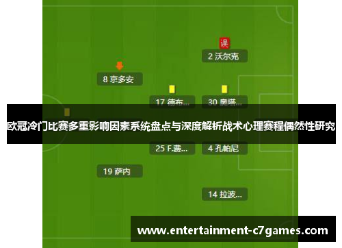 欧冠冷门比赛多重影响因素系统盘点与深度解析战术心理赛程偶然性研究 欧冠冷门比赛多重影响因素系统盘点与深度解析战术心理赛程偶然性研究