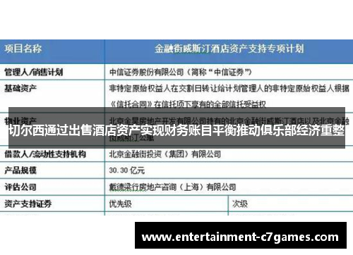 切尔西通过出售酒店资产实现财务账目平衡推动俱乐部经济重整