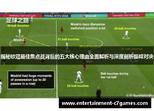 揭秘欧冠最佳焦点战背后的五大核心理由全面解析与深度剖析巅峰对决 揭秘欧冠最佳焦点战背后的五大核心理由全面解析与深度剖析巅峰对决