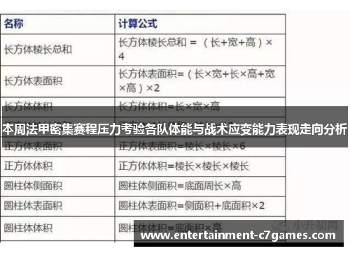 本周法甲密集赛程压力考验各队体能与战术应变能力表现走向分析 本周法甲密集赛程压力考验各队体能与战术应变能力表现走向分析