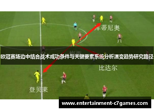 欧冠赛场边中结合战术成功条件与关键要素系统分析演变趋势研究路径 欧冠赛场边中结合战术成功条件与关键要素系统分析演变趋势研究路径