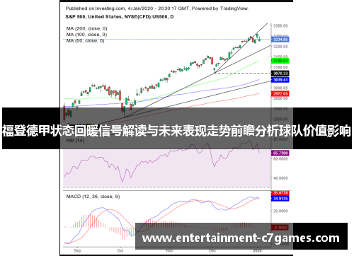 福登德甲状态回暖信号解读与未来表现走势前瞻分析球队价值影响